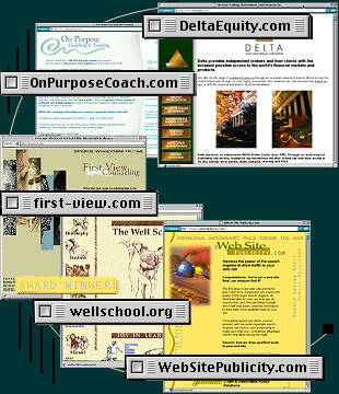Website Map Links